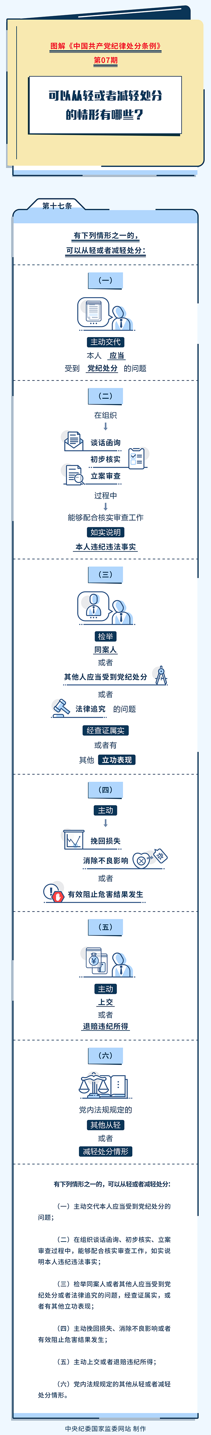 党纪7.jpeg