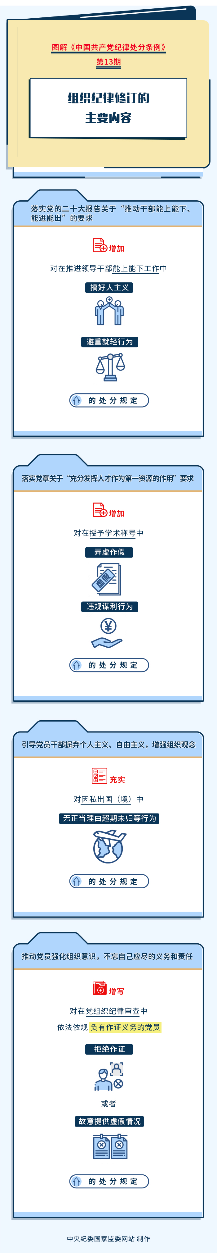 党纪 12.jpeg